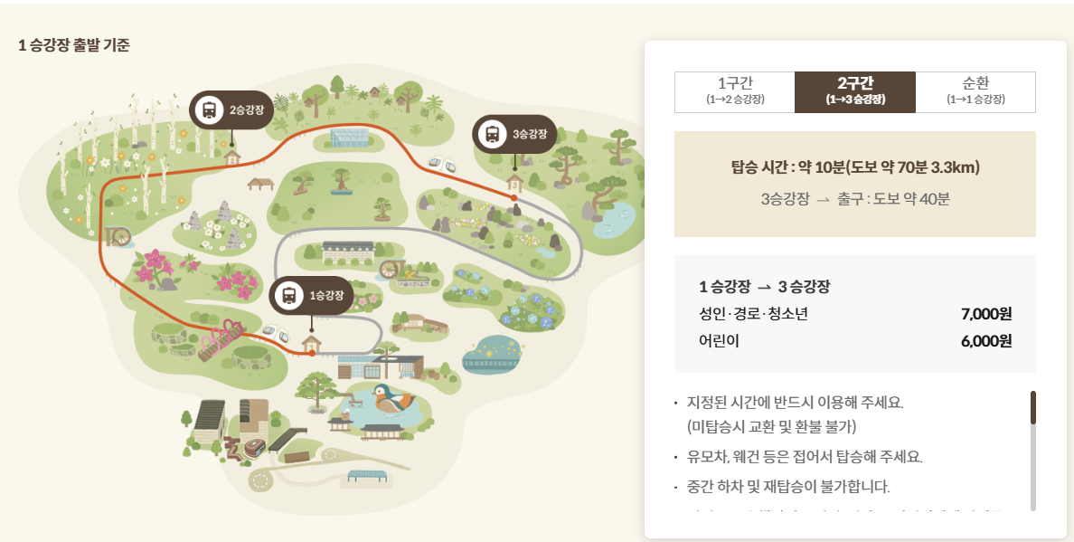 화담숲 모노레일2