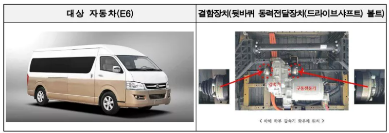 이비온 리콜차량