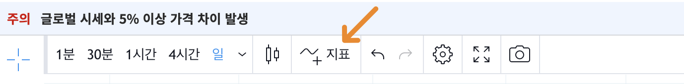 업비트-지표-설정방법