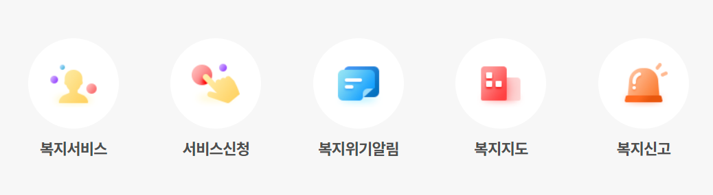 차상위계층 신청방법 기준 혜택 간단히 알아보기!