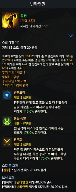 난타연권