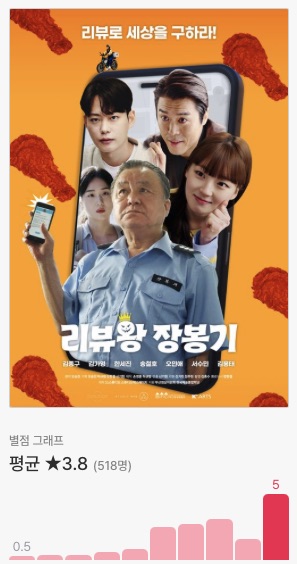 웹드라마 영화 리뷰왕 장봉기 차이점 ott 몇부작 정보 출연진 줄거리 결말 시즌2