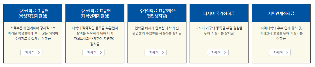 국가장학금유형