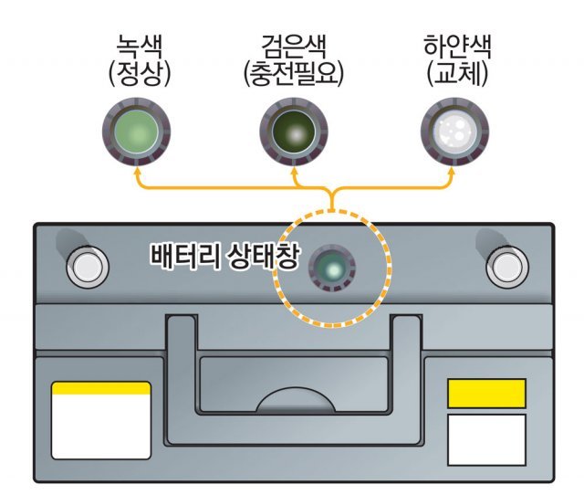 배터리상태확인방법