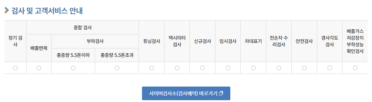 자동차 정기 검사 완벽 가이드 (근처 검사소 위치, 차량 검사 조회, 불합격 대처)