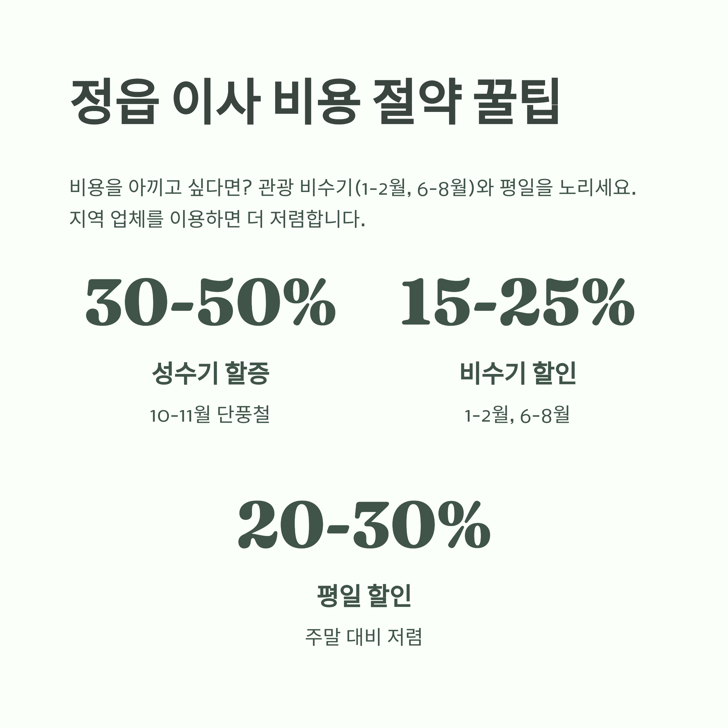 정읍 이삿짐센터 비용 절약