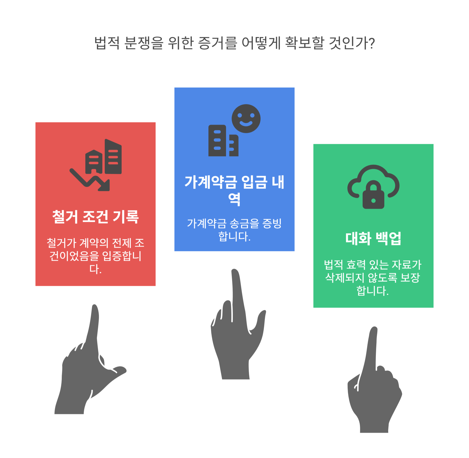 법적분쟁 증거 확보 전략과 팁