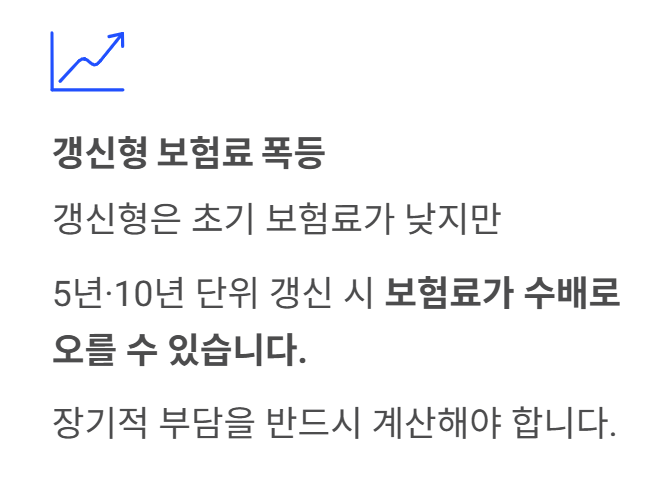 간병인 보험