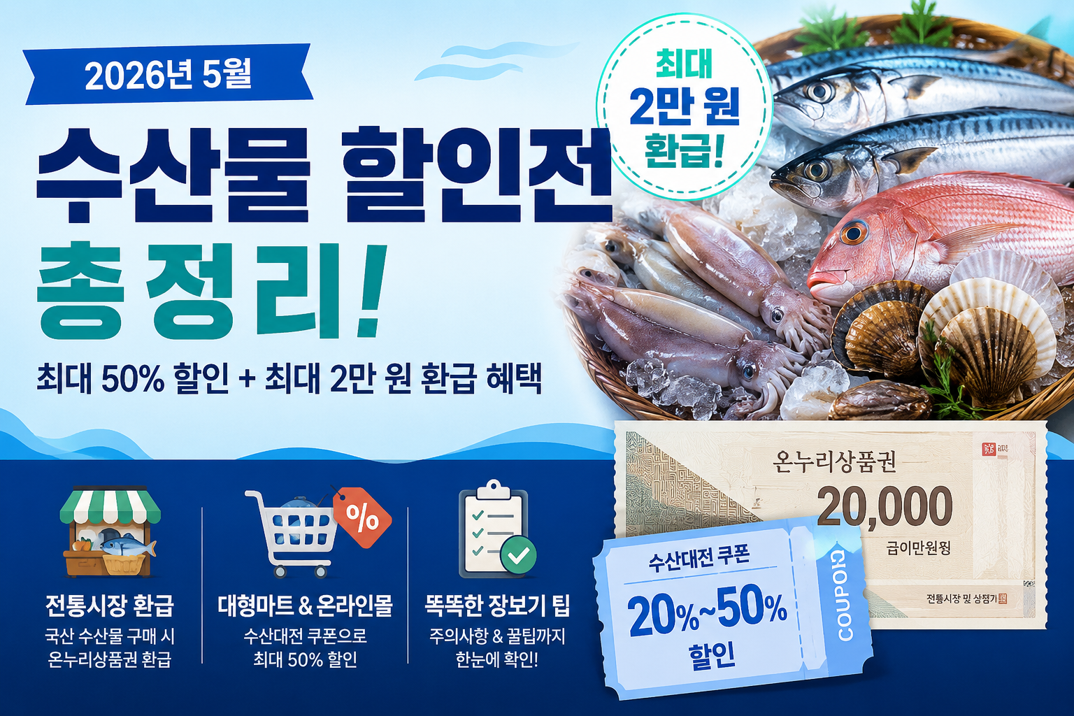 2026년 5월 수산물 특별 할인전
