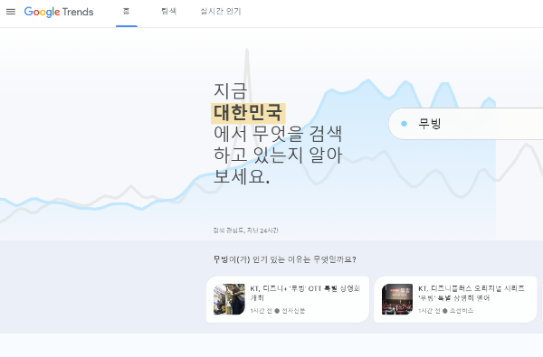 구글 트렌드