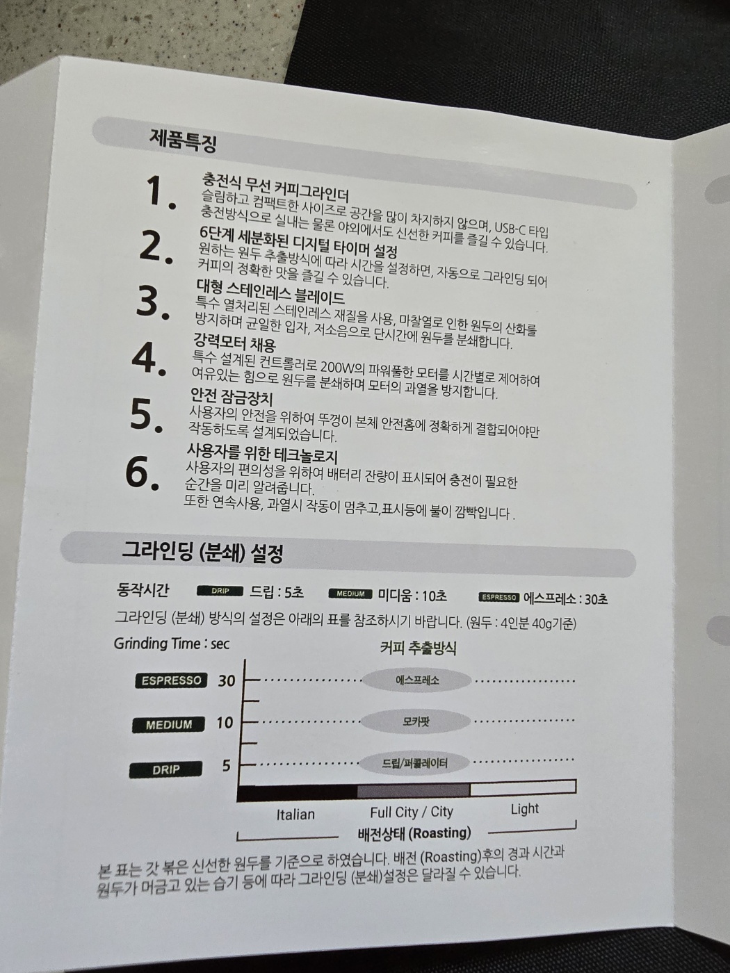 설명서 제품특징