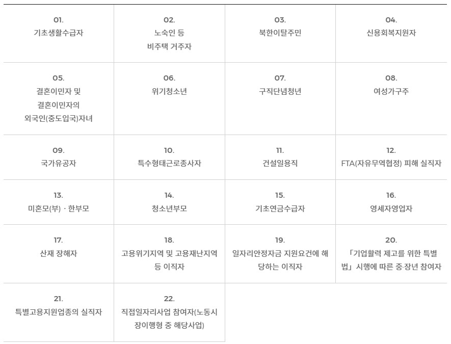 특정계층