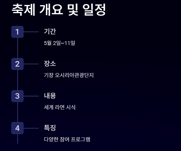 세계라면축제 예매 방법 (+ 주차 셔틀버스)