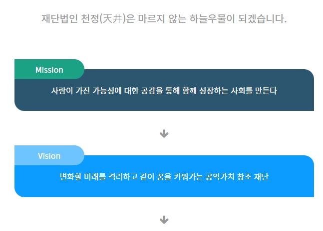 유희춘 학업지원사업 장학금 신청 재단법인 천정! 총정리!