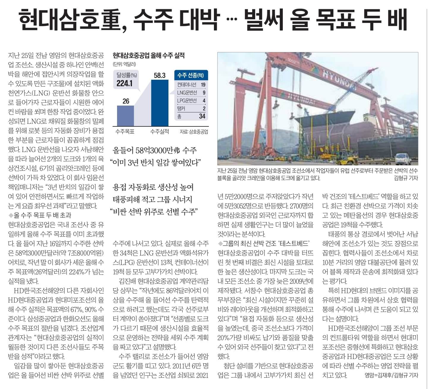 경제뉴스 부동산뉴스 신문스크랩 8월 28일 월 15