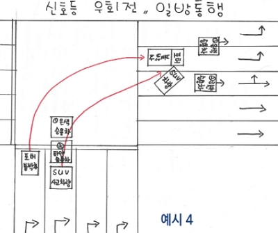 한문철 블랙박스 제보양식