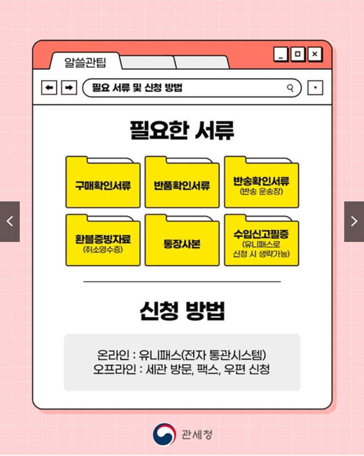 2025년 해외직구 반품 관세환급 놓치면 손해! 완전가이드 (출처 : 정책브리핑)
