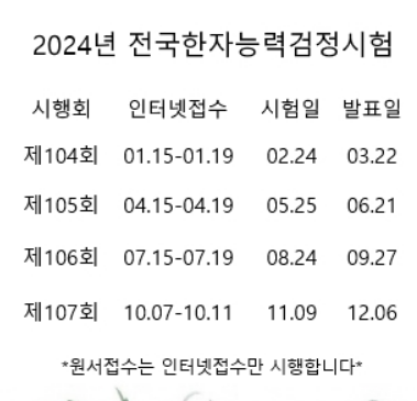 전국한자능력검정시험