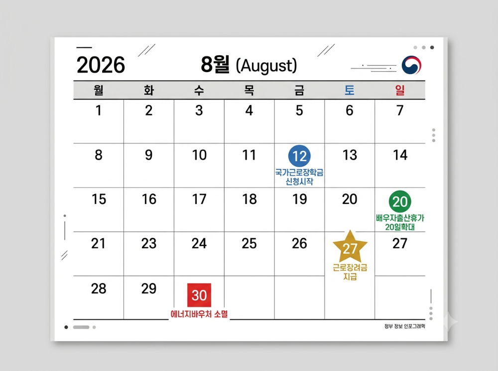 alt="2026년 8월 지원금 캘린더 인포그래픽"