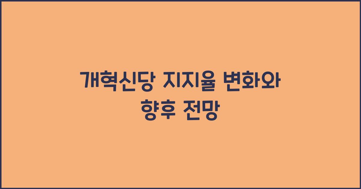 개혁신당 지지율