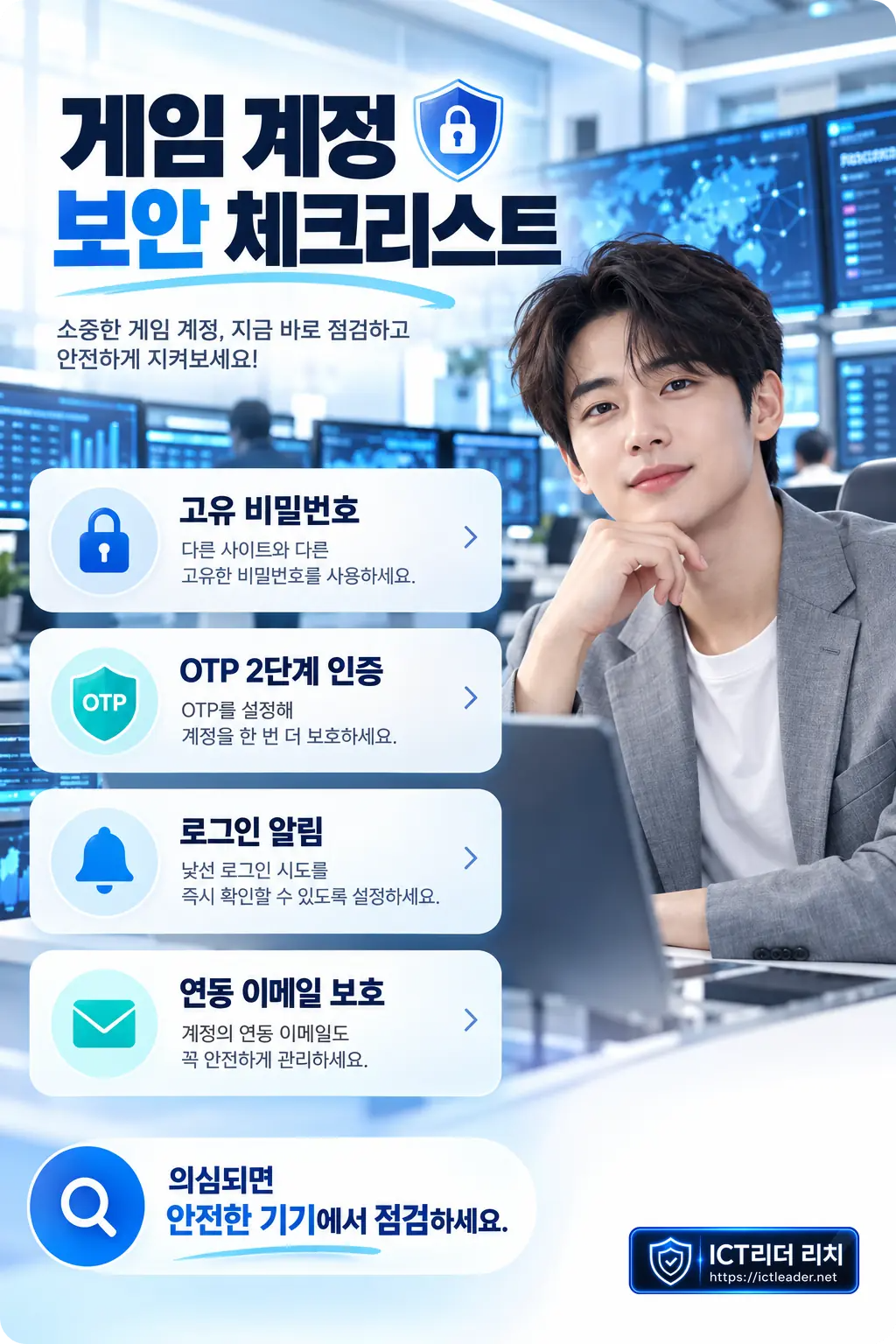 남성 전문가와 고유 비밀번호, OTP 2단계 인증, 로그인 알림, 연동 이메일 보호를 보여주는 게임 계정 보안 체크리스트