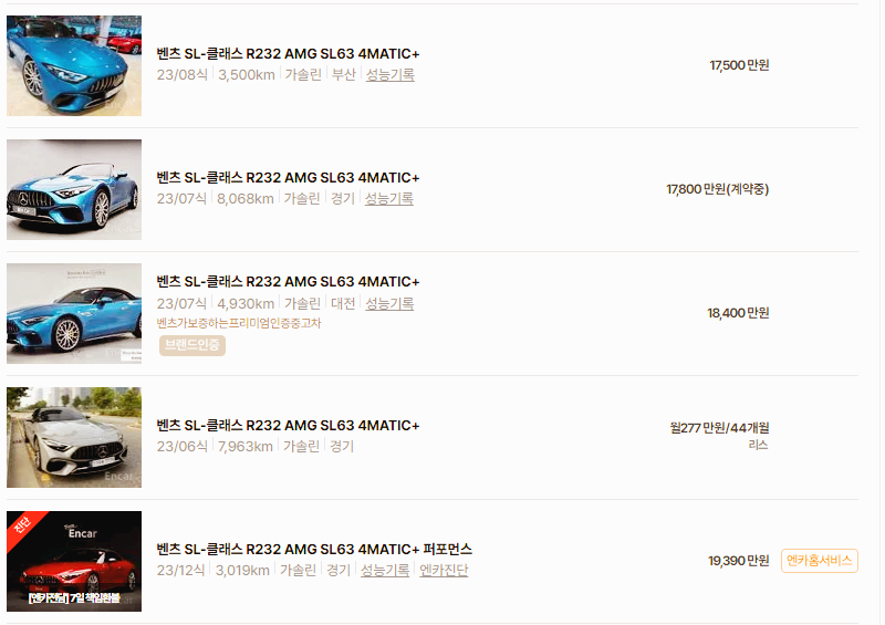 벤츠 SL 중고차 가격 시세표 24년