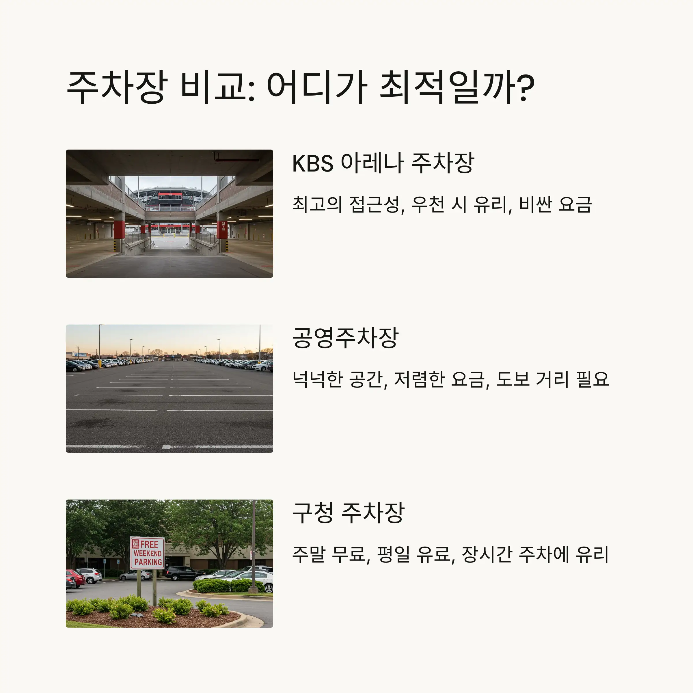 🅿️ 주변 저렴한 주차장 추천
