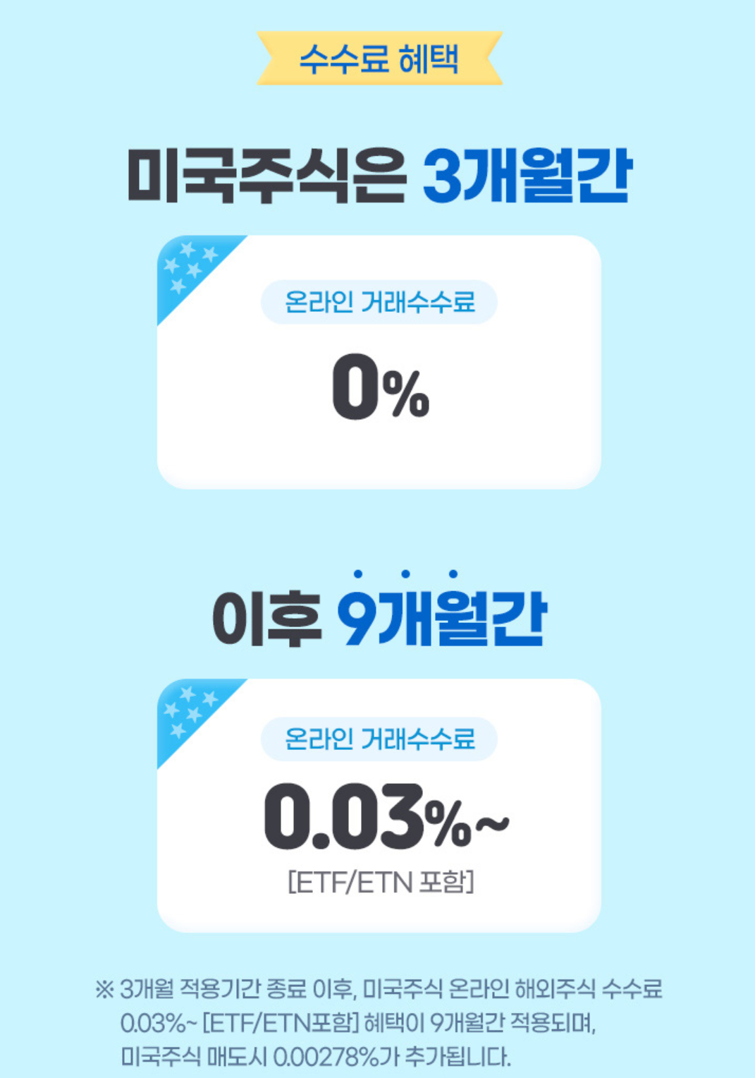 미국 주식 수수료 이벤트
