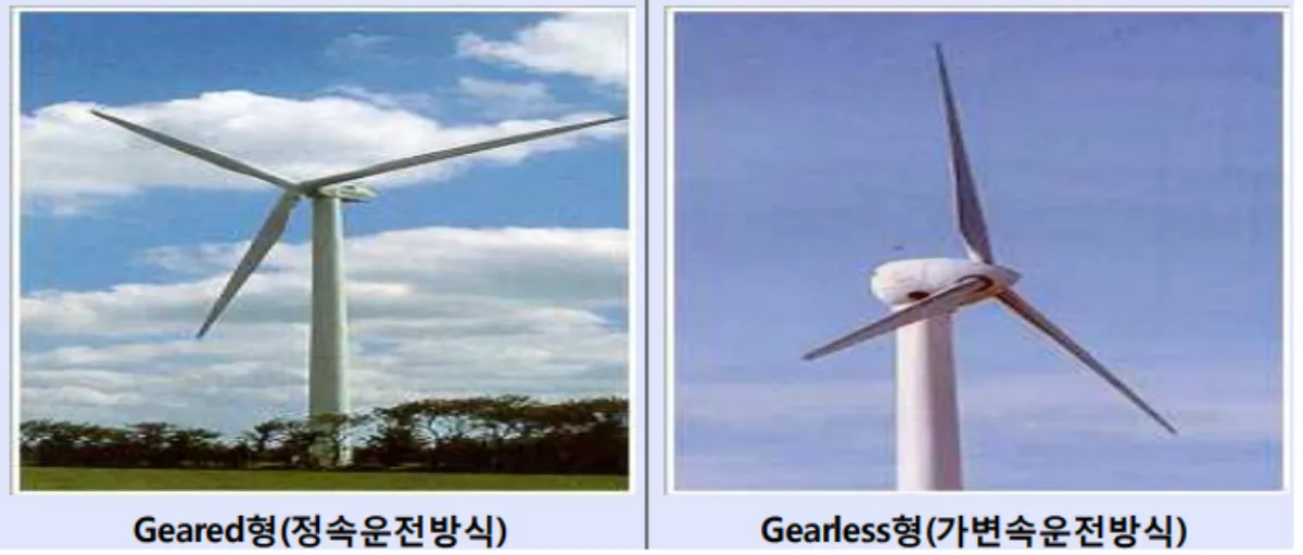 정속-가변속-운전방식