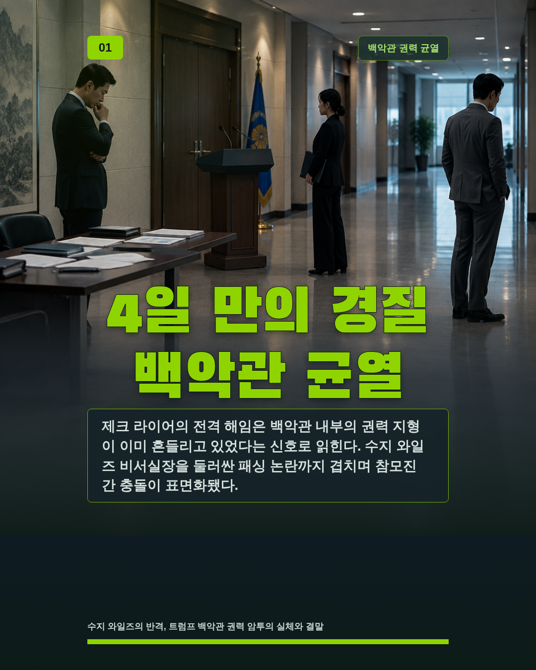 4일 만의 경질 백악관 균열