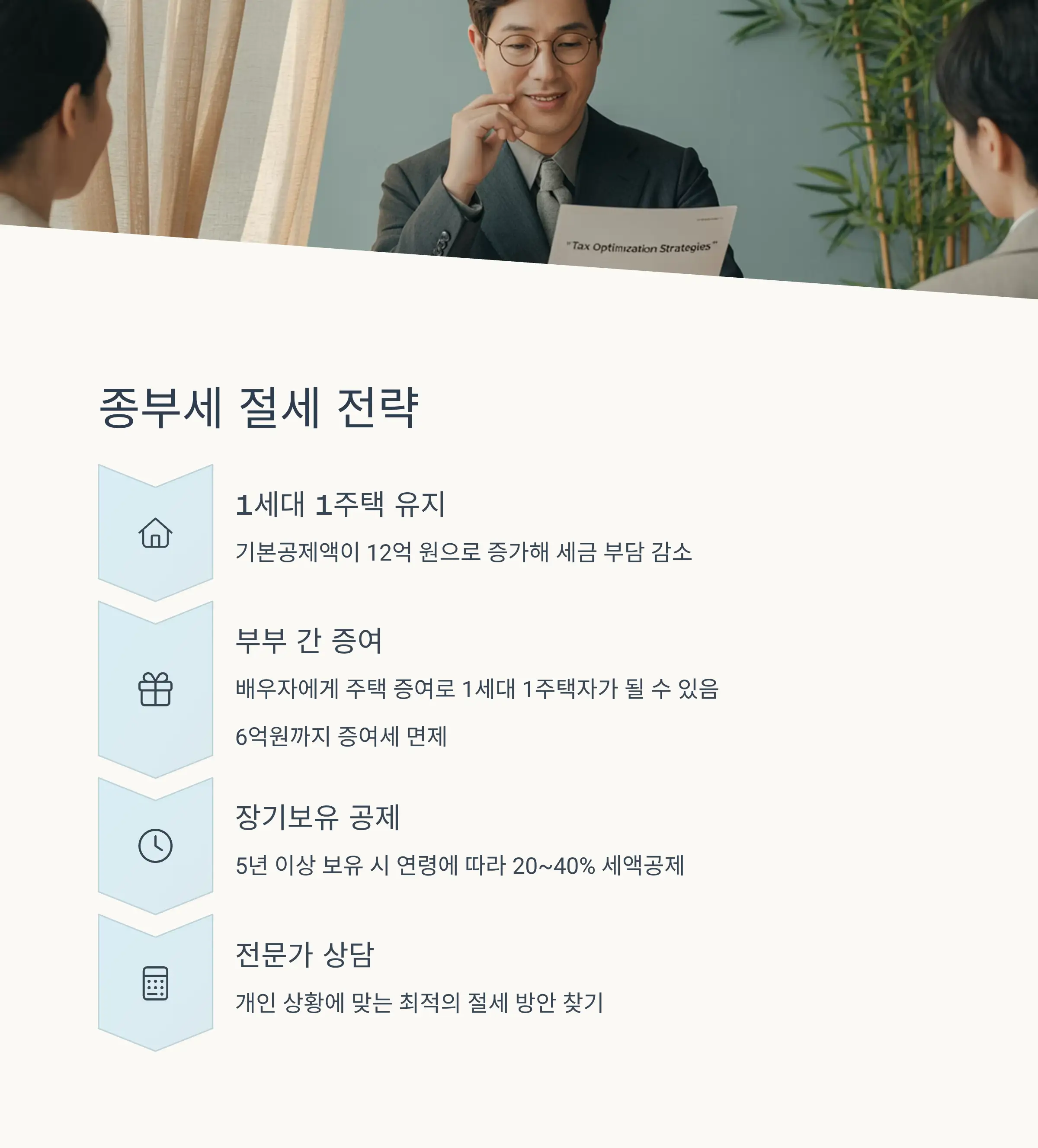 📝 실제 사례로 보는 종부세