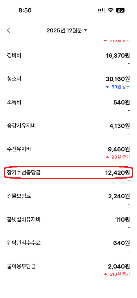 2025년 12월 아파트 장기수선충당금 청구 내역