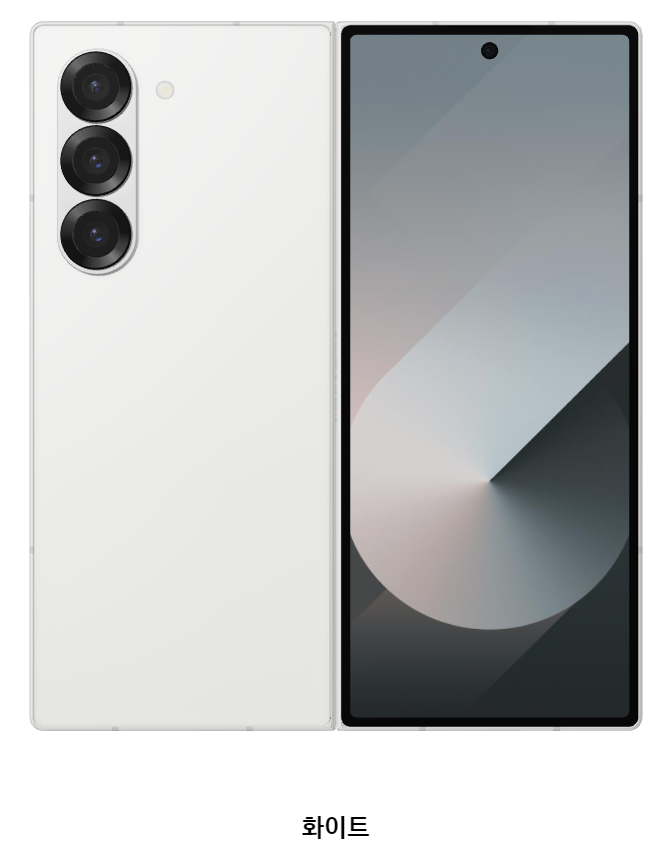 ๊ฐค๋ญ์Zํด๋6