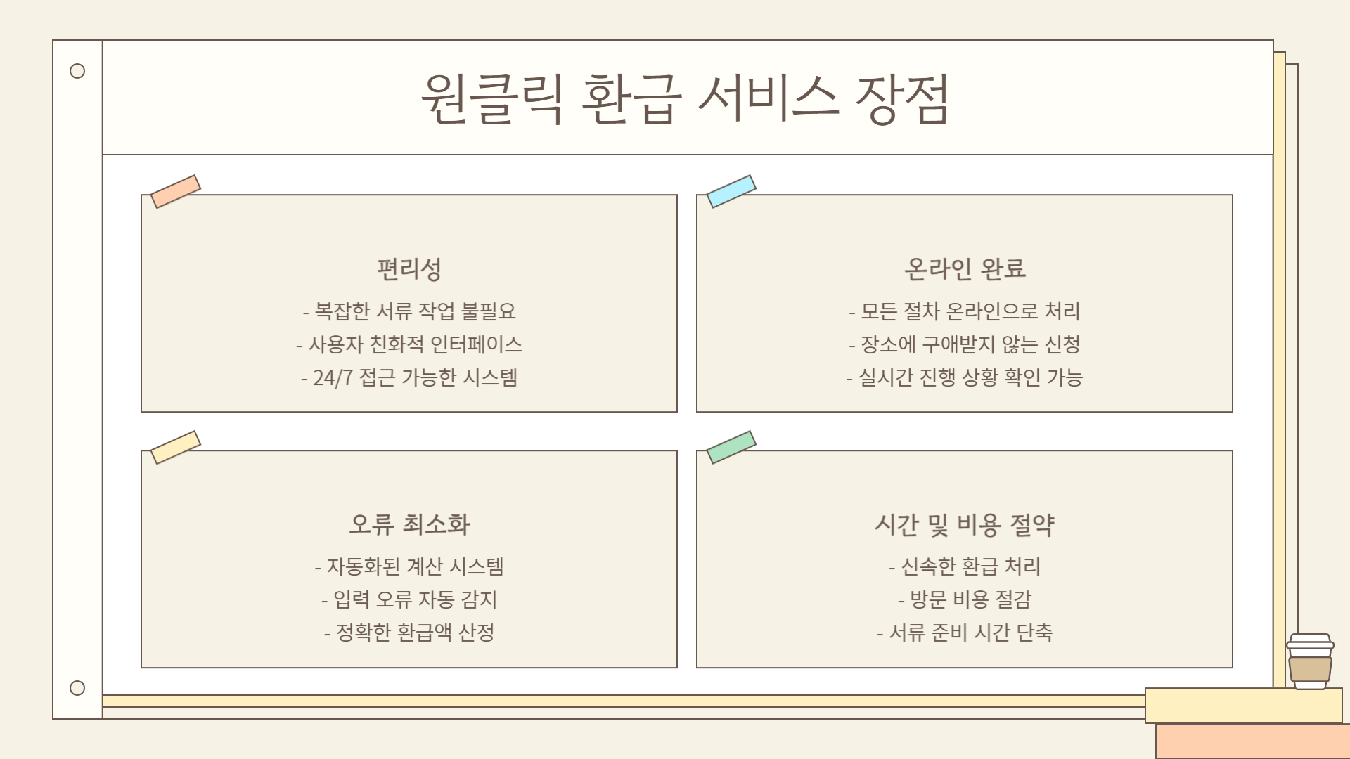 홈택스 원클릭 환급 서비스 신청방법