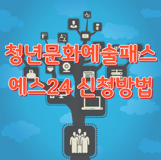 청년문화예술패스 신청방법 예스24 티켓