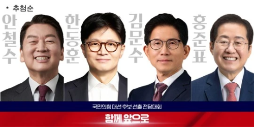 2025 국민의힘 대선후보 4인의 리더십, 심리학으로 본 성향과 선택의 기준은?