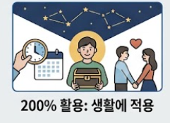생활에 적용하는 운세 안내