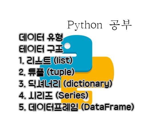"Python 2) Anaconda prompt 데이터 유형에 대해" 데이터 구조 1. 리스트 (list) 2. 튜플 (tuple) 3. 딕셔너리(dictionary) 4. 시리즈 (Series) 5. 데이터프레임 (DataFrame)