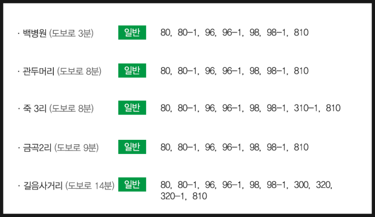 안중백병원장례식장