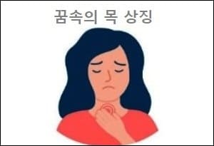 꿈속의 목 상징