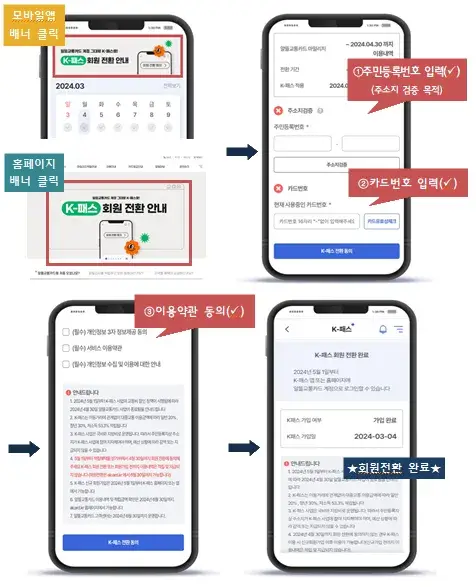 K패스-전환방법