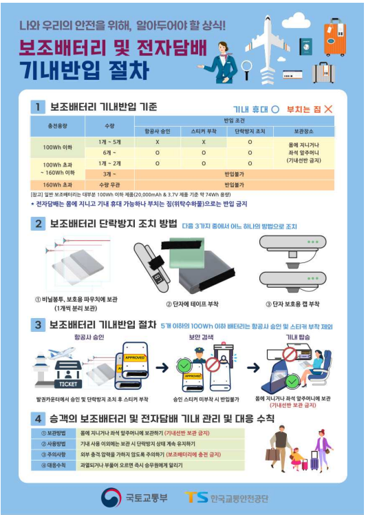 보조배터리기내반입규정