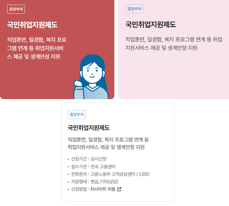 국민취업지원제도 - 제도유형, 자격요건, 지원내용 관련 사진