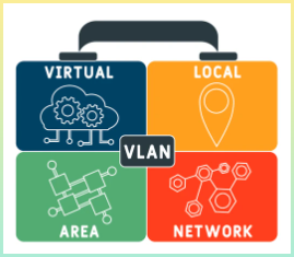 VLAN - Virtual Local Area Network 약어, 비즈니스 개념 단어 문자 인쇄술 디자인 삽화(선 아이콘 및 장식) 인터넷 웹 사이트 프로모션 개념 벡터 레이아웃