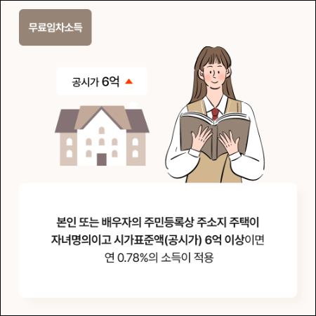 기초연금