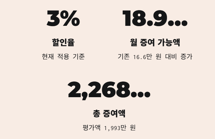 자녀에게 분할 증여 vs 유기 정기금&amp;#44; 어떤 게 유리할까?