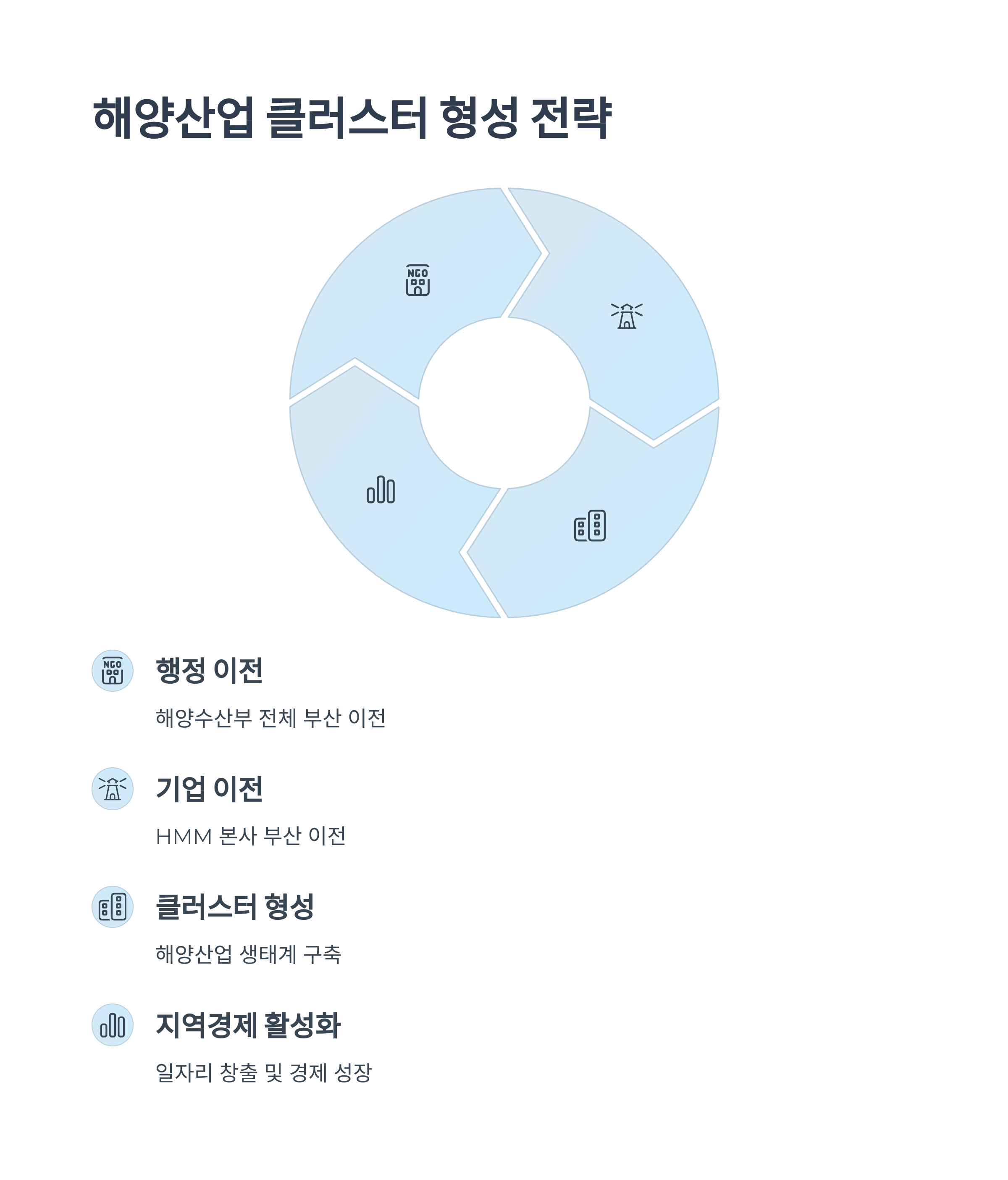 이재명