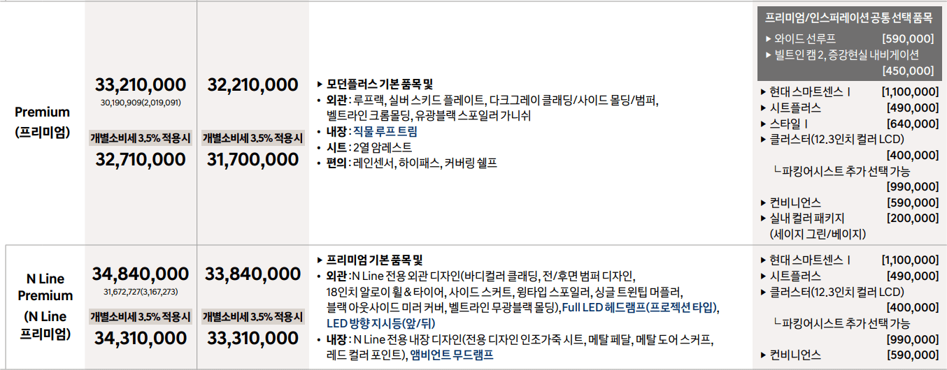 프리미엄