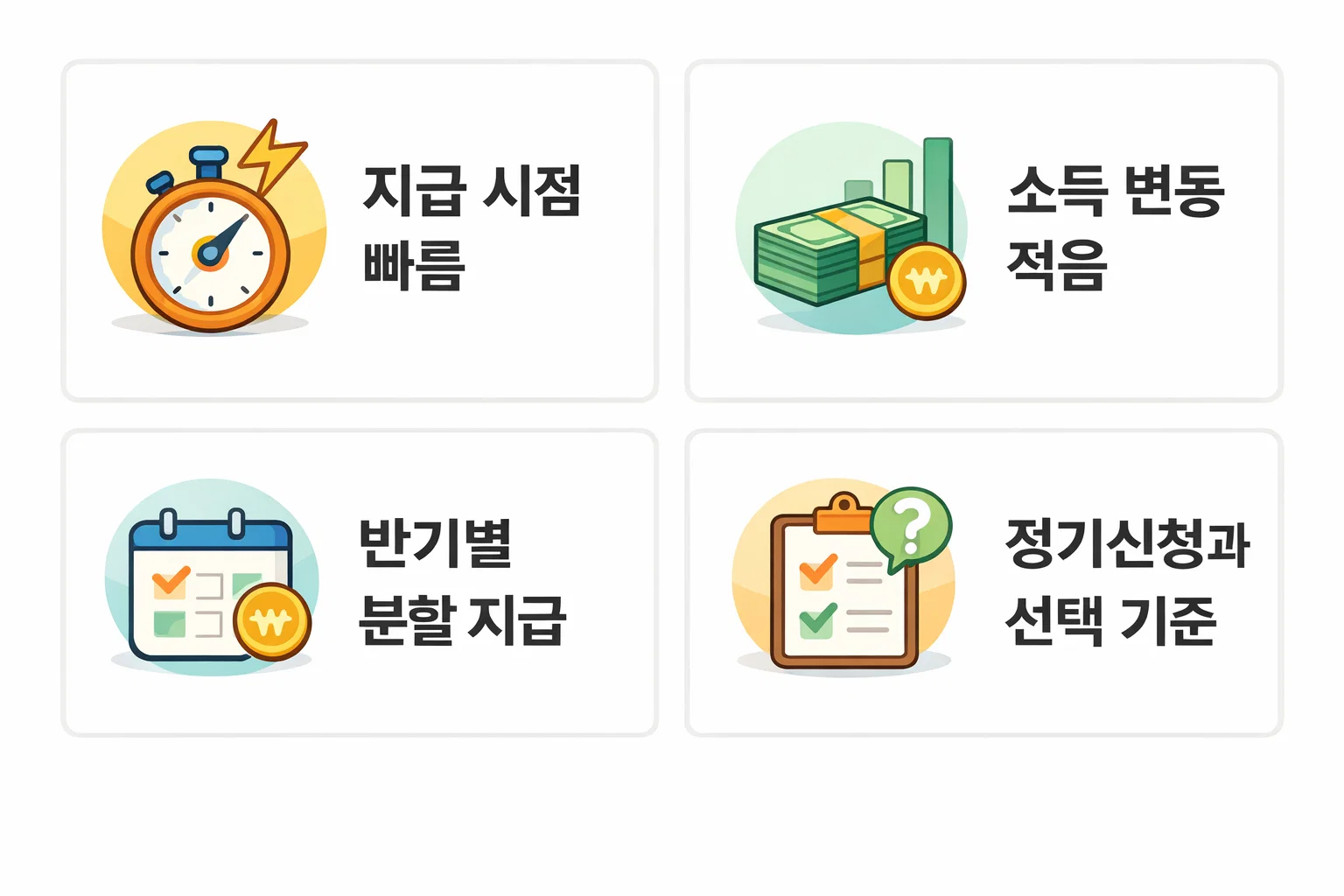 반기신청과 정기신청의 차이와 소득 변동 적용 기준을 비교한 이미지