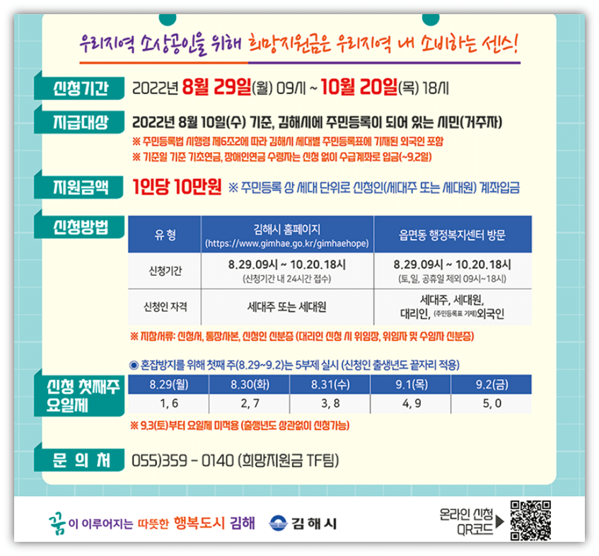 김해시-재난지원금-지원대상-신청방법-신청기간-지원금액